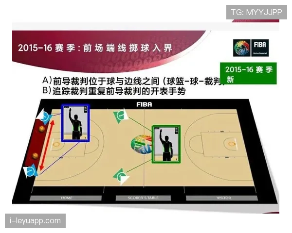 掷界外球规则详解及裁判判罚标准解析