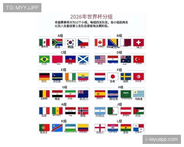 2026世界杯加拿大队主场比赛城市分布 2026世界杯加拿大队主场比赛城市分布