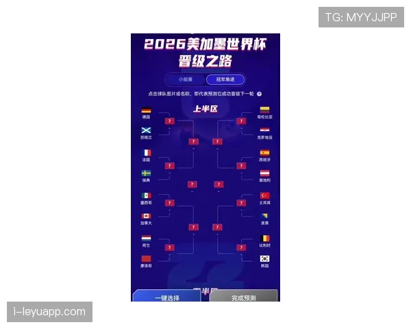2026世界杯出线席位规则详解