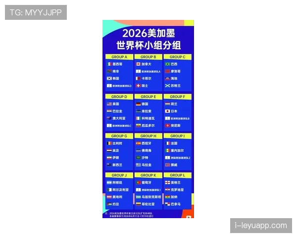 2026世界杯12个小组怎么划分 2026世界杯12个小组怎么划分