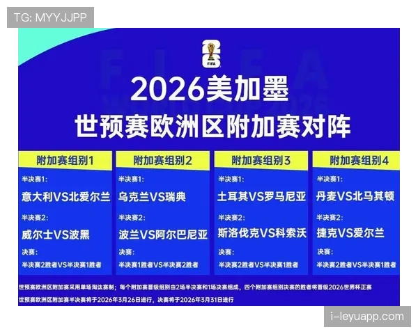 乌兹别克斯坦冲击2026世界杯赛程预测 中亚劲旅能否创造历史突围小组赛